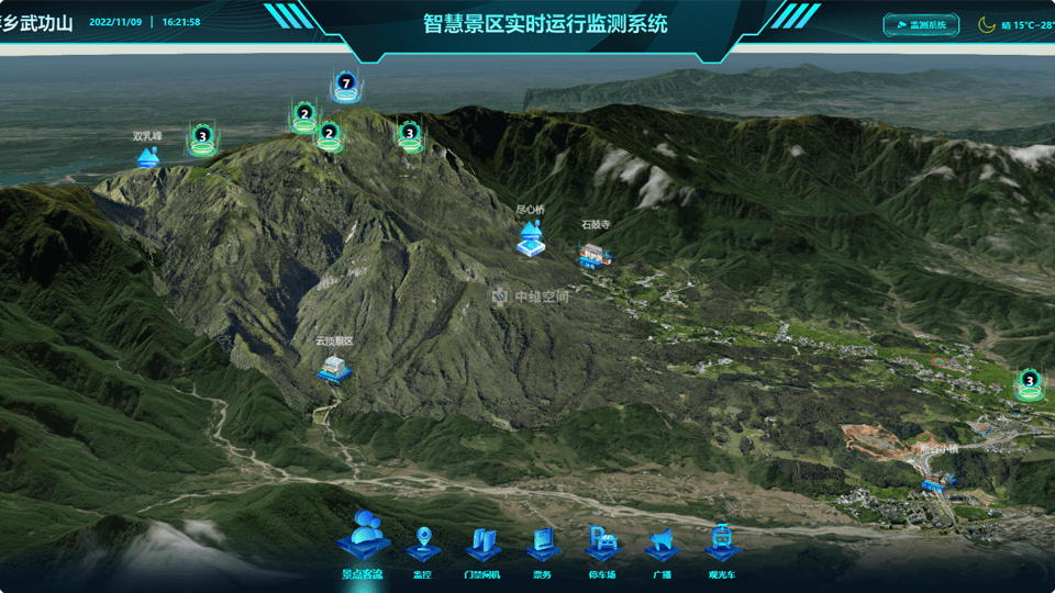 安塞倾斜摄影技术在旅游规划中的应用？